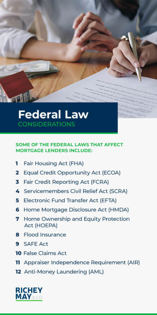 Compliance Risk in Mortgage Lending: What Lenders Must Know